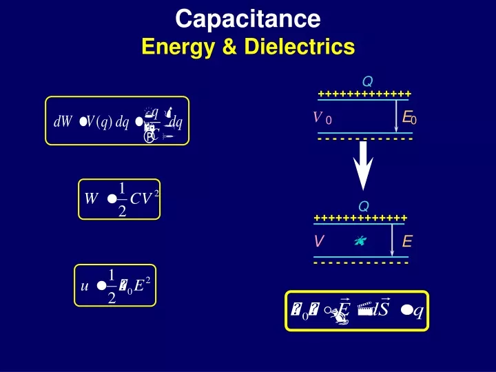 PPT - Capacitance Energy & Dielectrics PowerPoint Presentation, Free ...