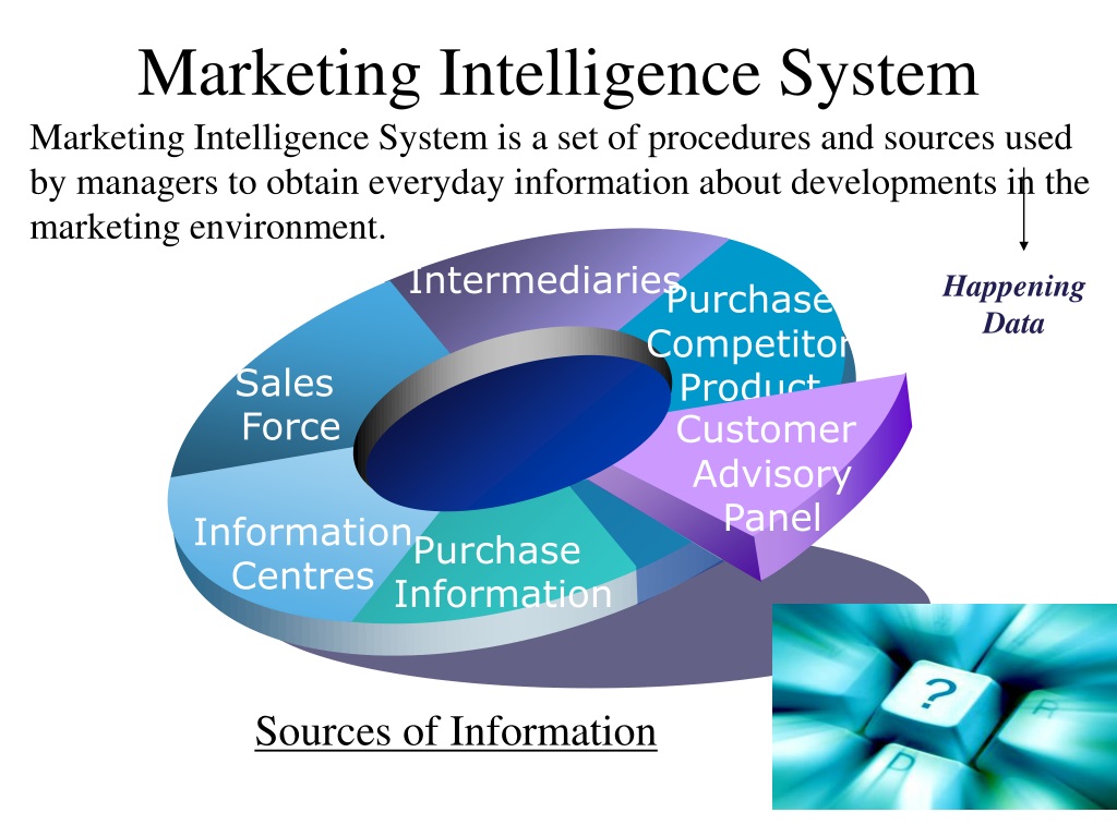 marketing information system and marketing research ppt