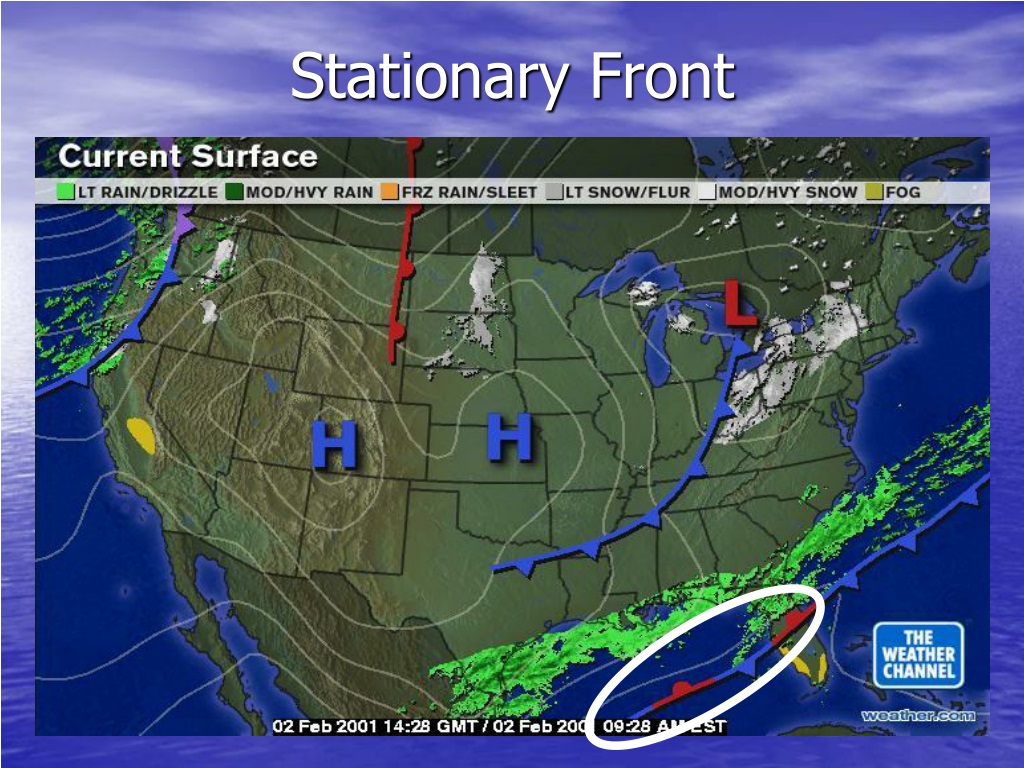 stationary front