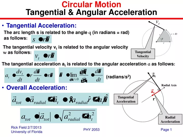 PPT - Circular Motion Tangential & Angular Acceleration PowerPoint ...