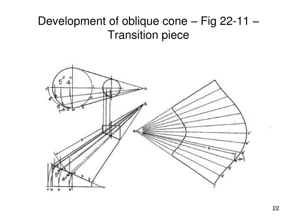 PPT - Mechanical Engineering Drawing MECH 211/M PowerPoint Presentation ...