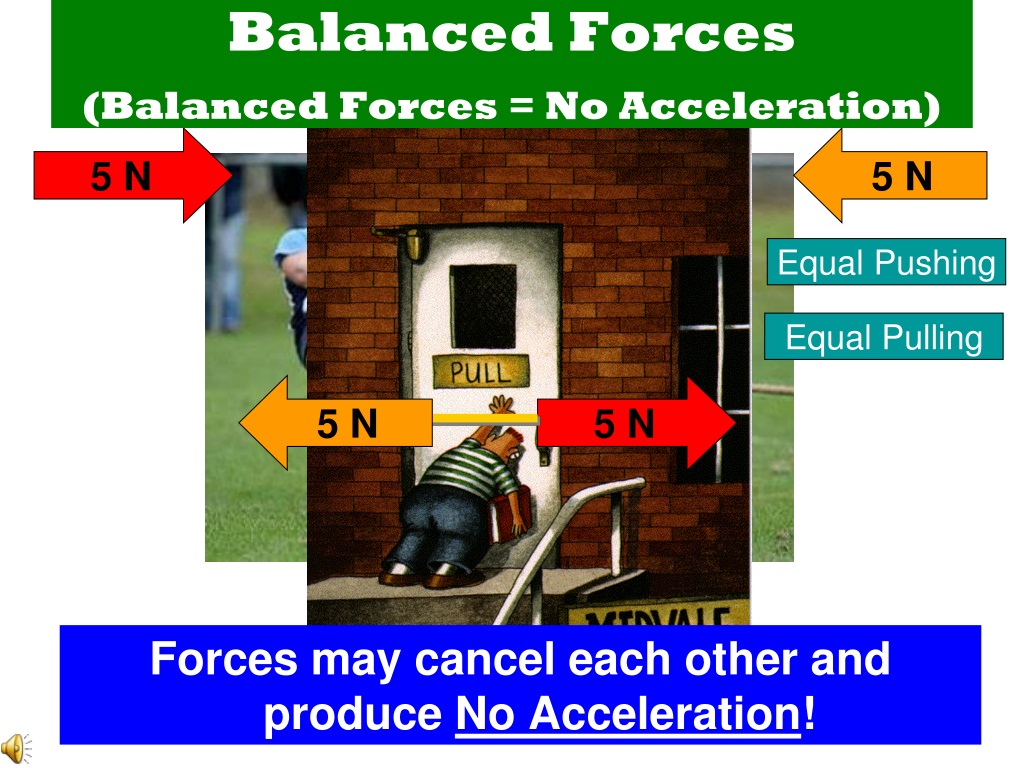 PPT - Balanced & Unbalanced Forces PowerPoint Presentation, Free ...