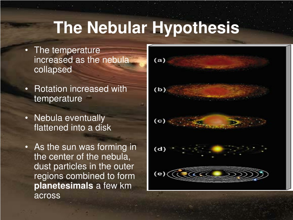 nebular hypothesis theory quizlet