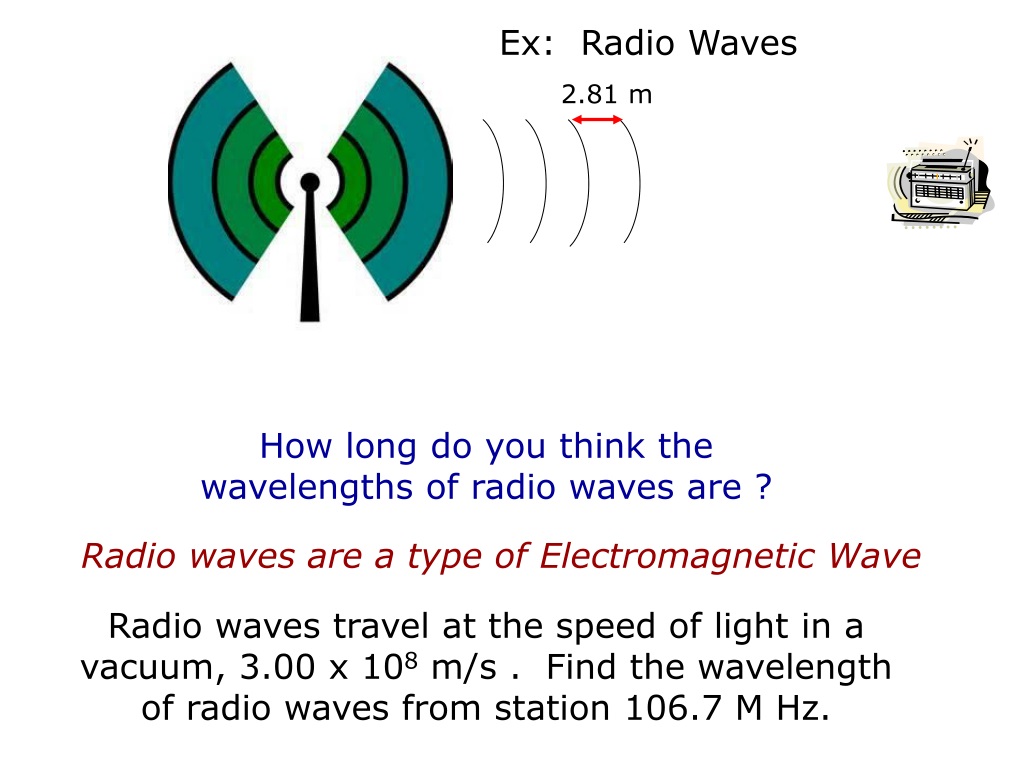 PPT - IB Physics Oscillations and Waves PowerPoint Presentation, free ...