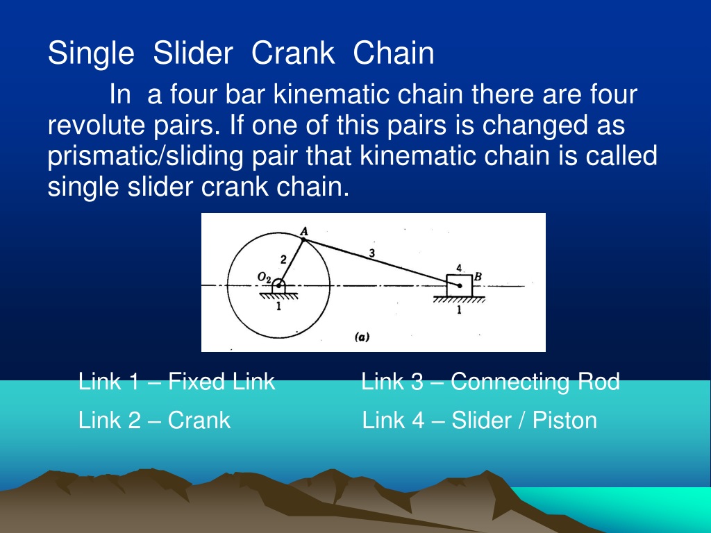 PPT - Single Slider Crank Chain PowerPoint Presentation, free download -  ID:9533498