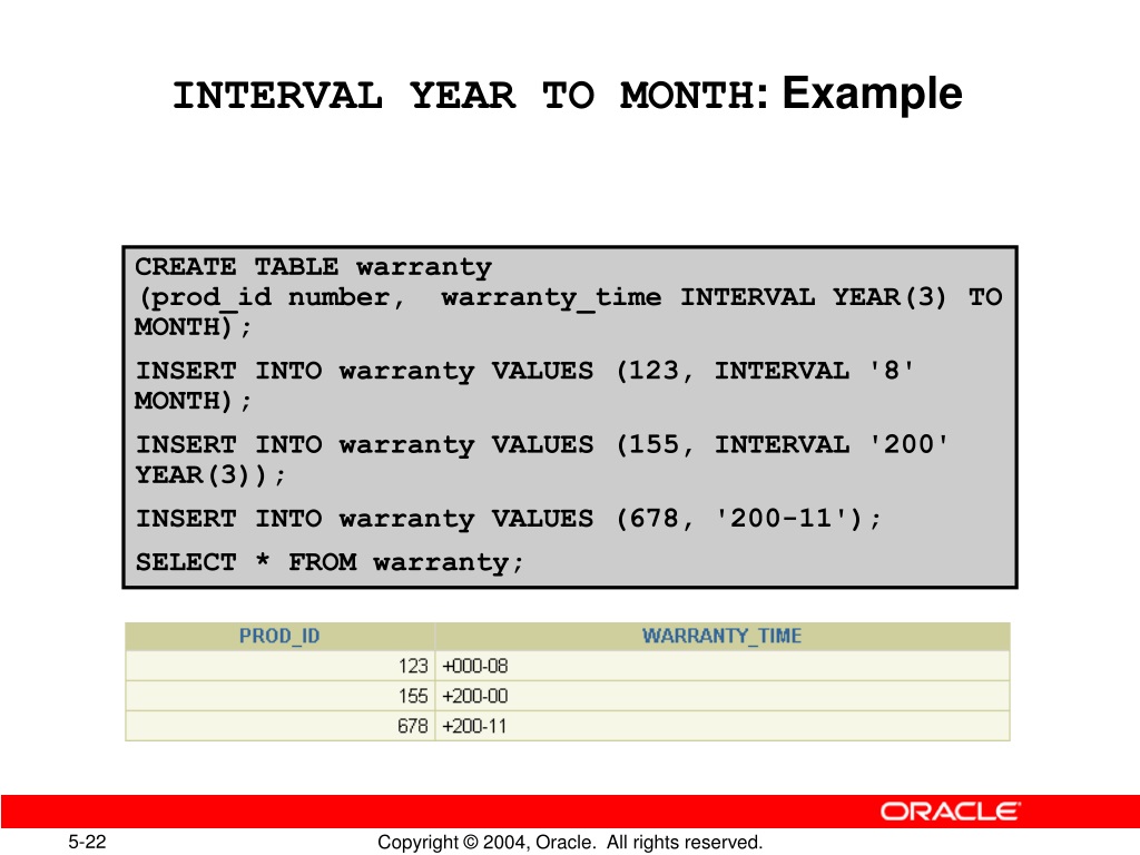 PPT Managing Data in Different Time Zones PowerPoint Presentation