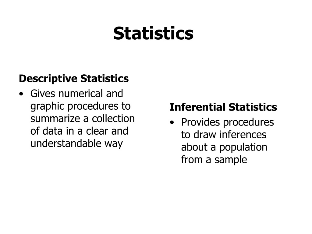 Ppt Descriptive Inferential Statistics Powerpoint Presentation Id
