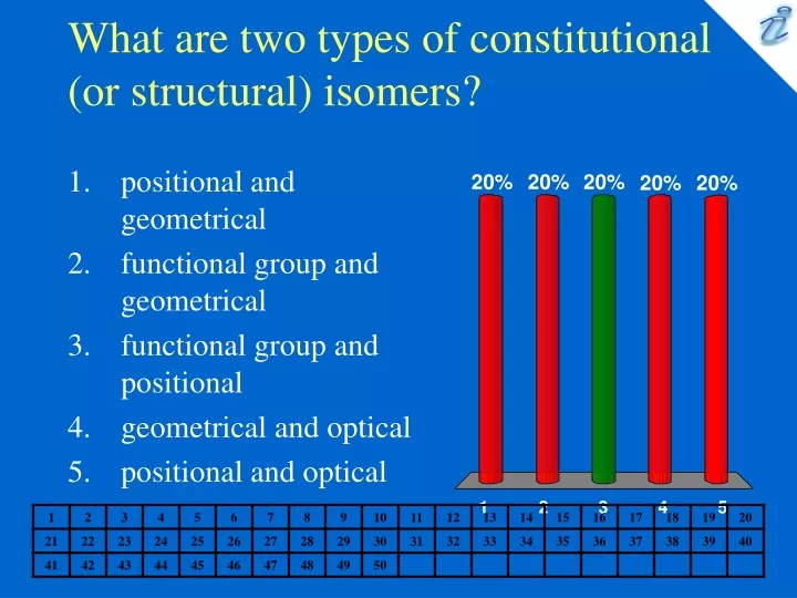 ppt-what-are-two-types-of-constitutional-or-structural-isomers-powerpoint-presentation-id