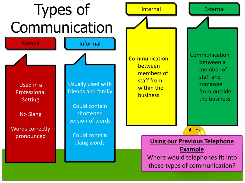 10 Types Of Communication