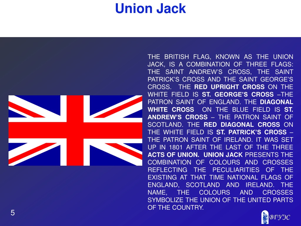 На английском языке про англия. Сообщение о флаге Великобритании. Великобритания на английском. Интересные факты про флаг Англии. Флаг Великобритании на английском.