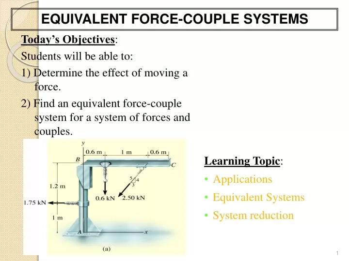 Equivalent Force Couple System Example