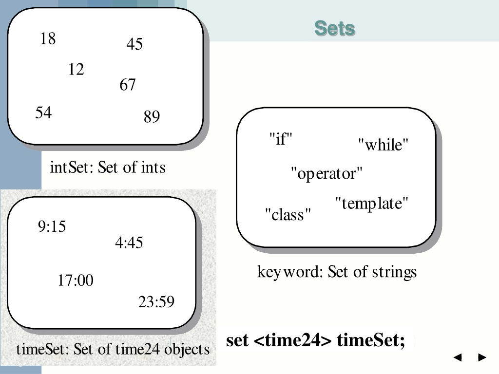 Unordered map c