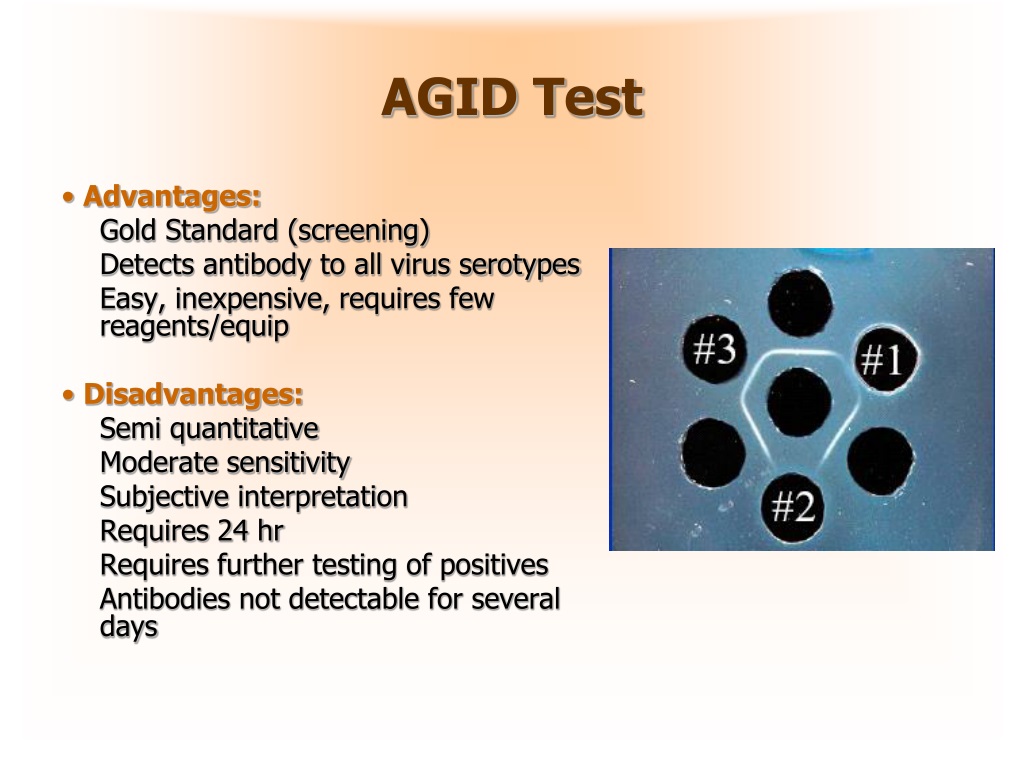 Further tests. EIA Test. Agid. Hemagglutination Reactions.