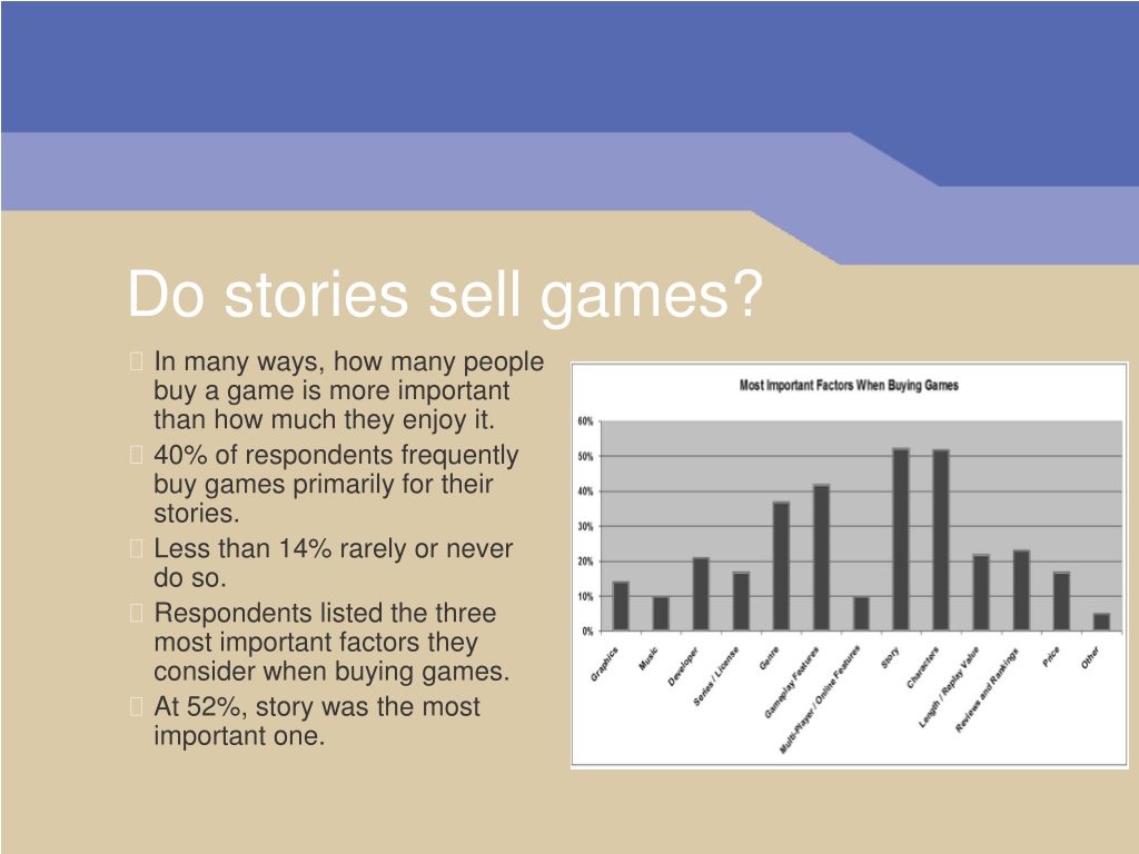 Interactive Storytelling for Video Games Chapter 8: Multiple-Ending Stories  Josiah Lebowitz Chris Klug. - ppt download