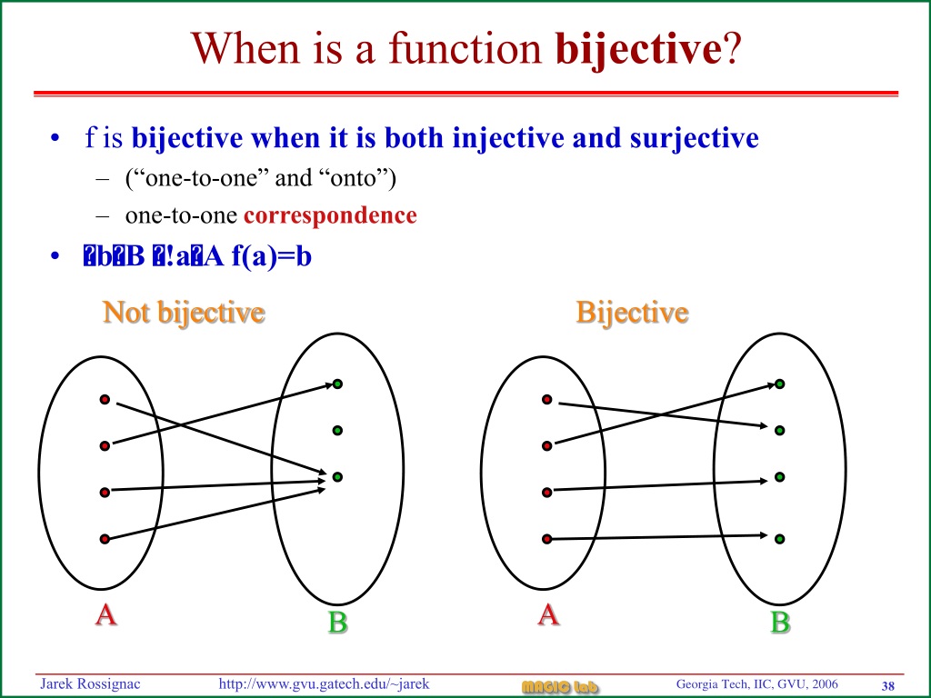 definition bijective function