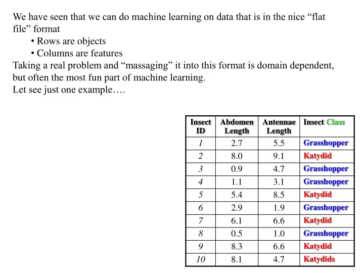 we have seen that we can do machine learning n.