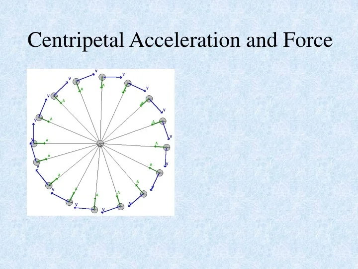 PPT Centripetal Acceleration And Force PowerPoint Presentation Free Download ID 9545380
