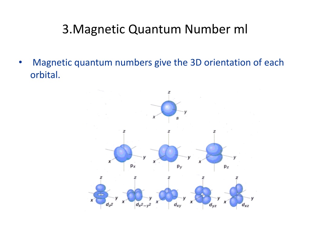 3 Magnetic Quantum Number Ml L 