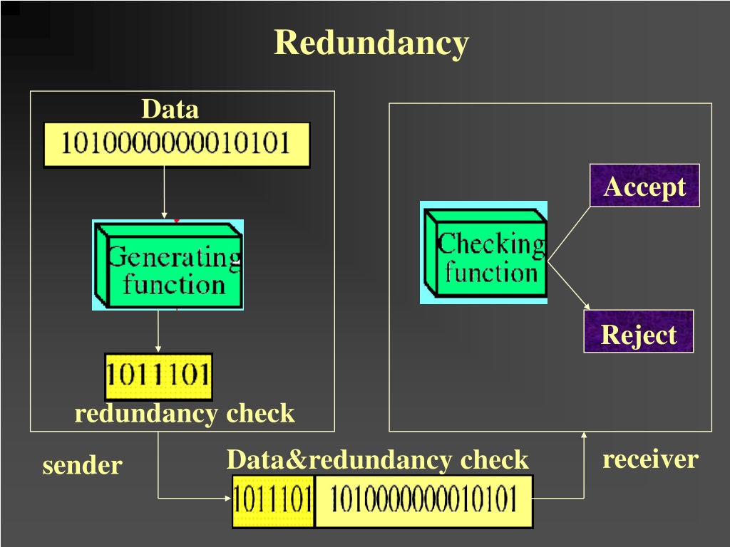 macrium reflect error 9 cyclic redundancy check