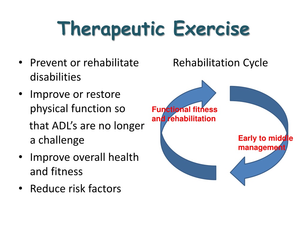 ppt-principles-of-therapeutic-exercise-powerpoint-presentation-free