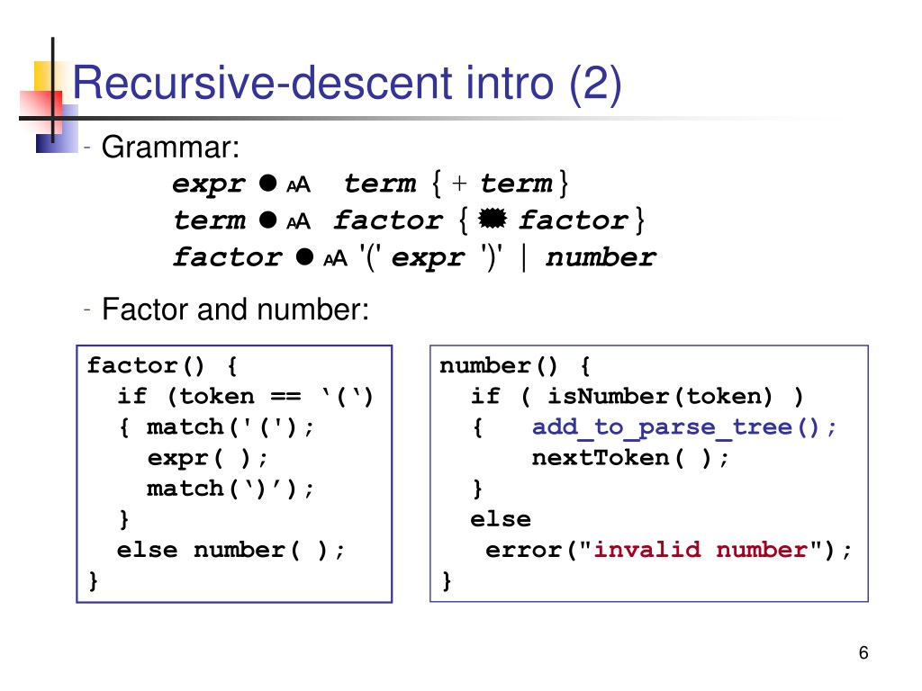 PPT The Recursive Descent Algorithm PowerPoint Presentation, free