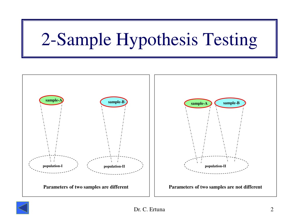 hypothesis testing 2 samples