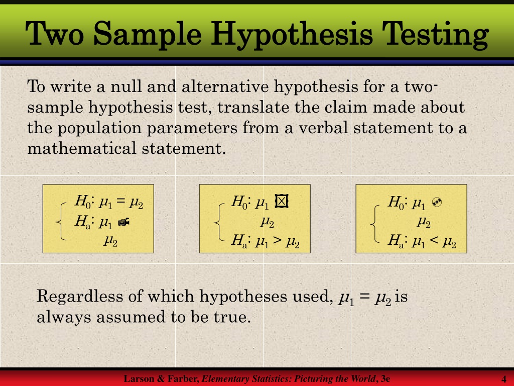 two sample hypothesis testing assumes that the samples are