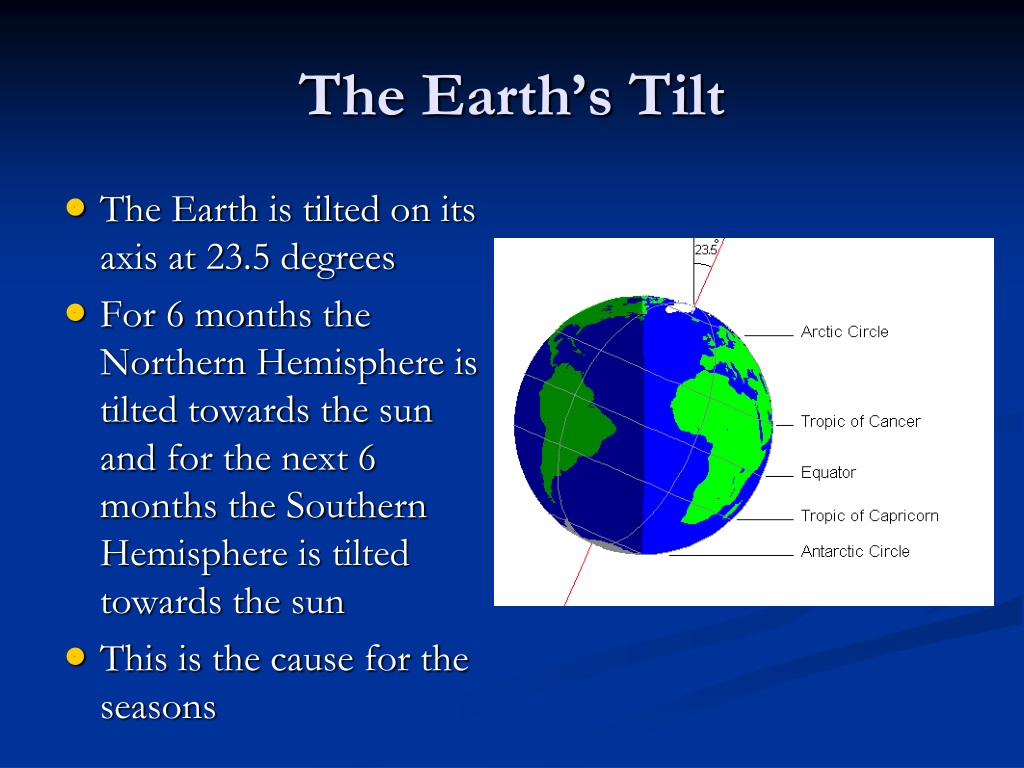 Earth Tilt: 23.5 Degrees Axis - Earth How