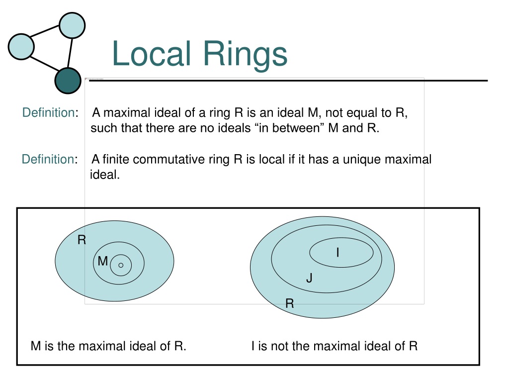 Solved Definition: An element a of a ring R is nilpotent if | Chegg.com