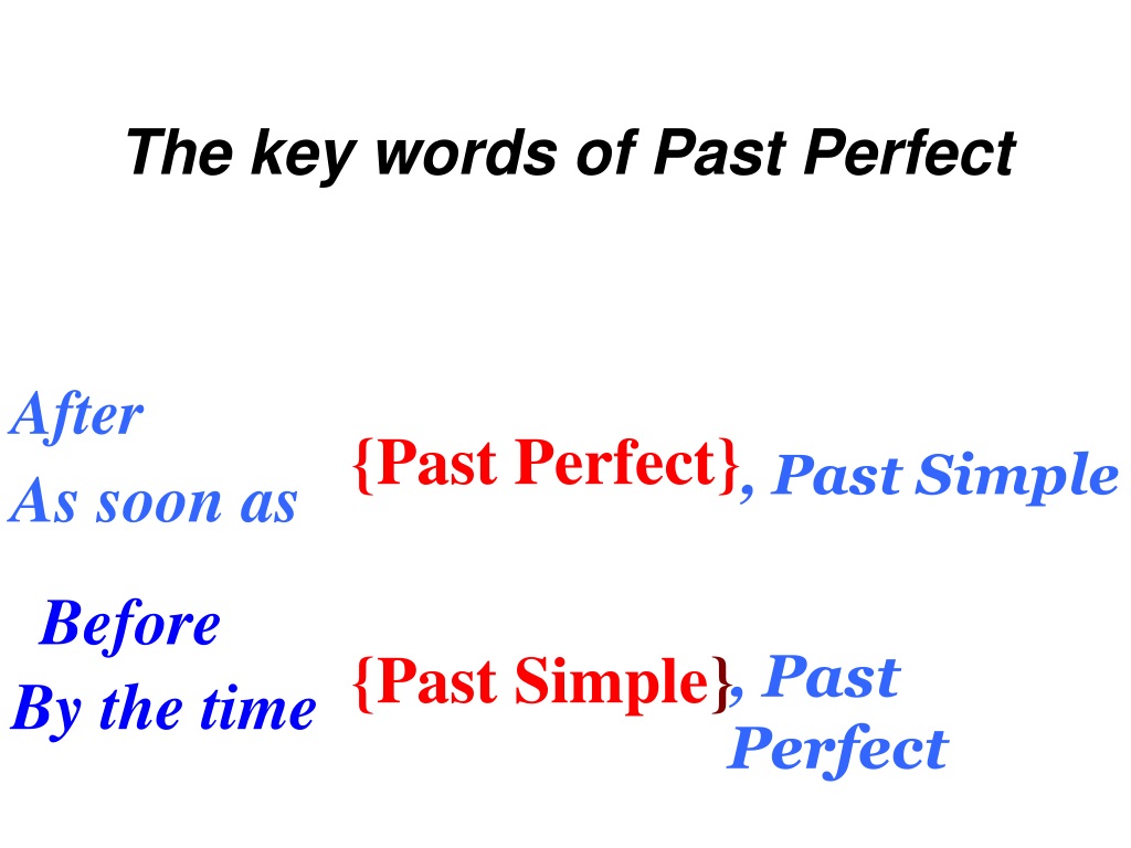 Happen past perfect. Past perfect. Сигналы паст Перфект. Past perfect слова маркеры. Past perfect форма.
