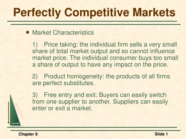 Four Characteristics Of A Perfectly Competitive Market