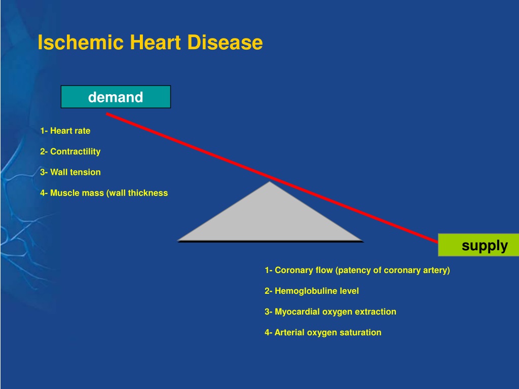Ppt Ischemic Heart Disease Ihd Powerpoint Presentation Free Download Id9571906 1814
