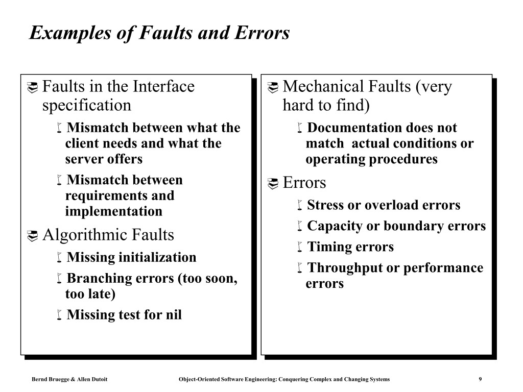 ppt-chapter-9-testing-powerpoint-presentation-free-download-id