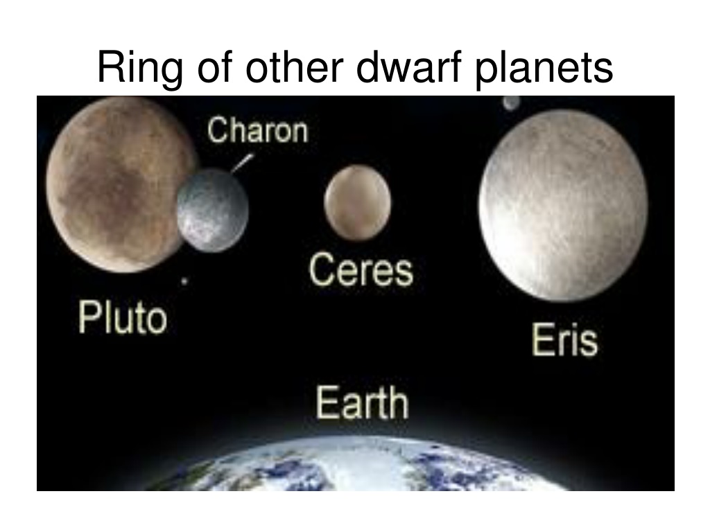 Ppt Plutodwarf Planets Powerpoint Presentation Free Download Id9573015 5534