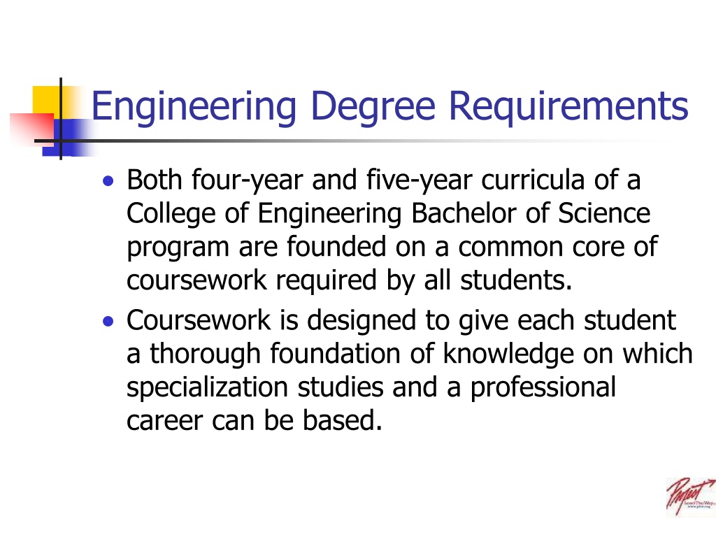 phd engineering requirements