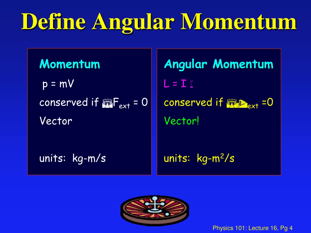 PPT - Physics 101: Lecture 16 Angular Momentum PowerPoint Presentation ...