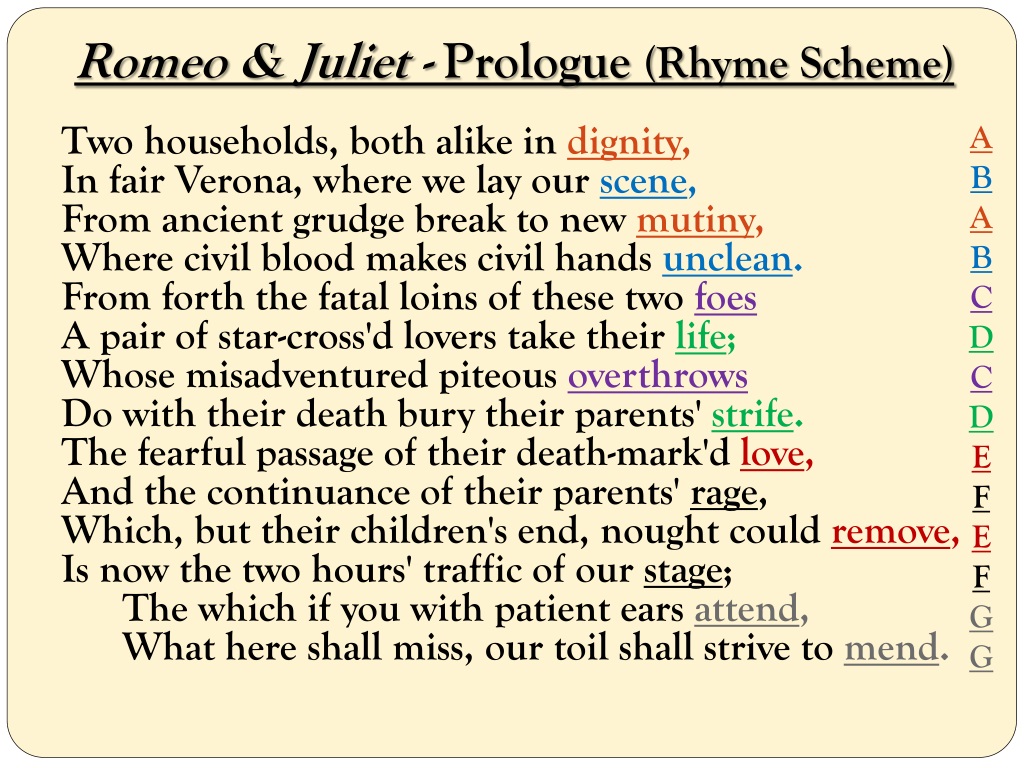 Prologue Of Romeo And Juliet Explained