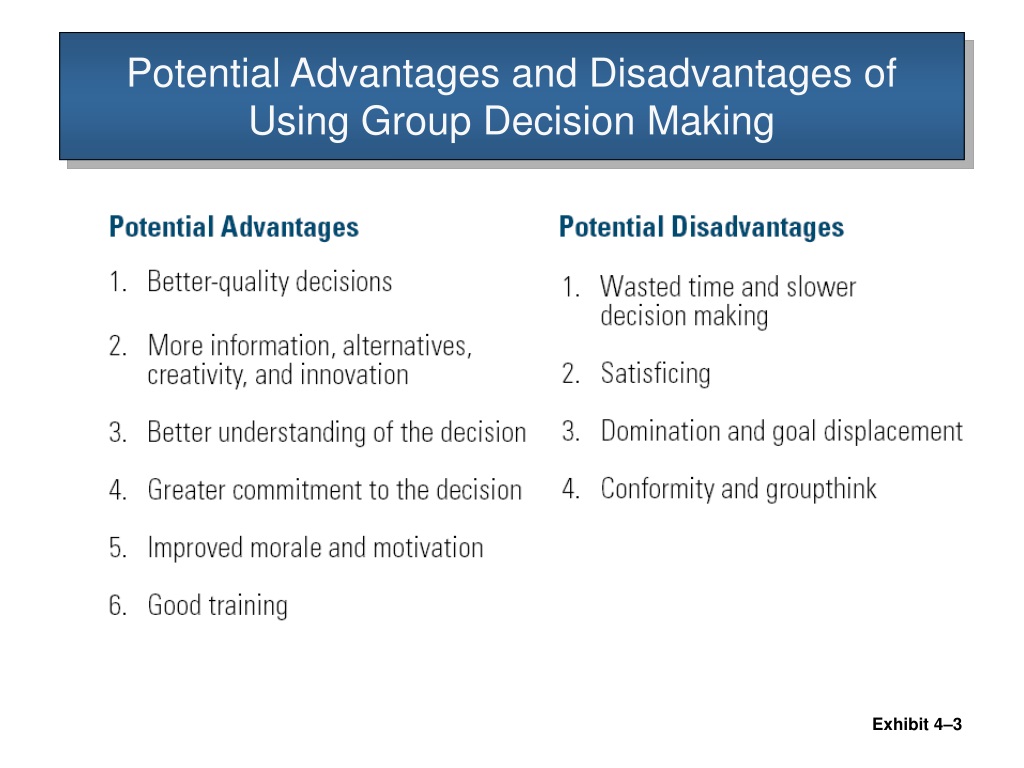 disadvantages of group problem solving