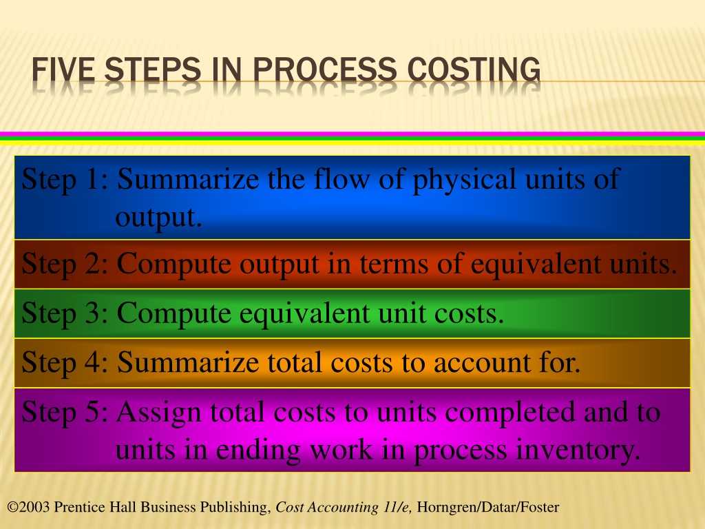 PPT - Process Costing PowerPoint Presentation, Free Download - ID:9581070