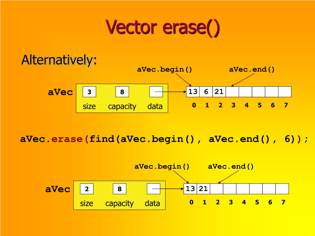 PPT - Vector Operations PowerPoint Presentation, free download - ID:9582401