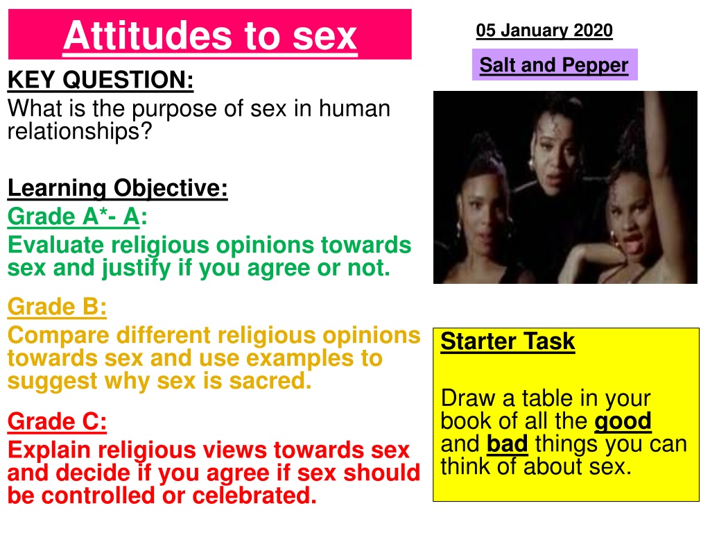 Ppt Attitudes To Sex Powerpoint Presentation Free Download Id9583305 