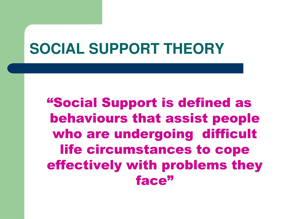 tour of support theory