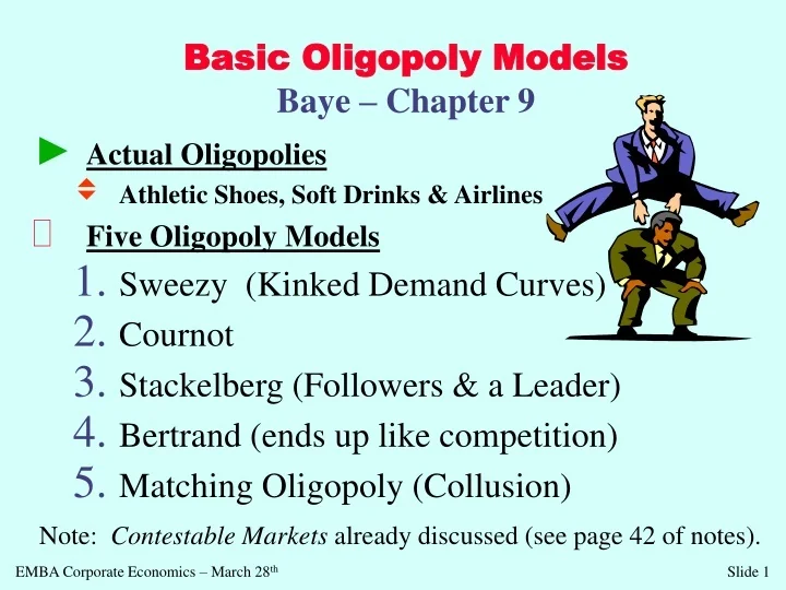 PPT Actual Oligopolies Athletic Shoes, Soft Drinks & Airlines Five