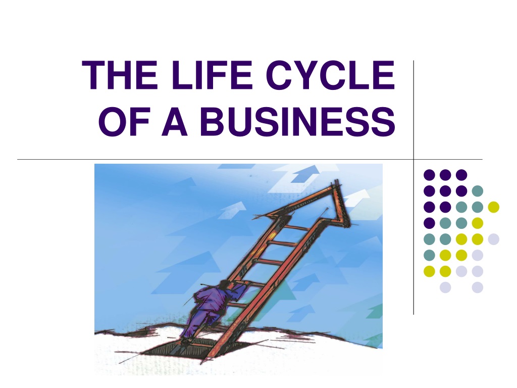 Ppt The Life Cycle Of A Business Powerpoint Presentation Free Download Id9584826 1087