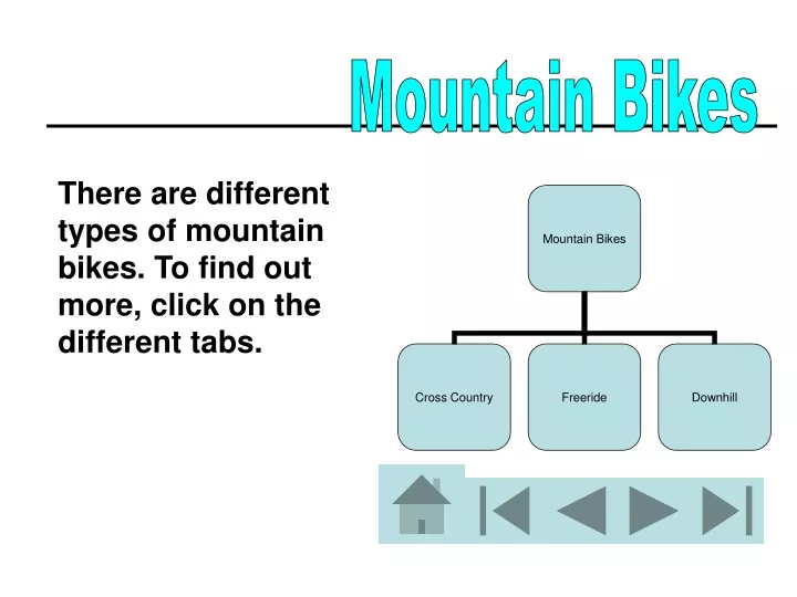 there are different types of mountain bikes n.