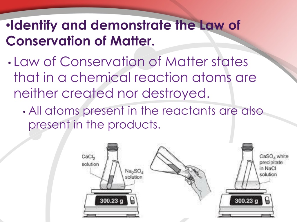 law of conservation of matter game online