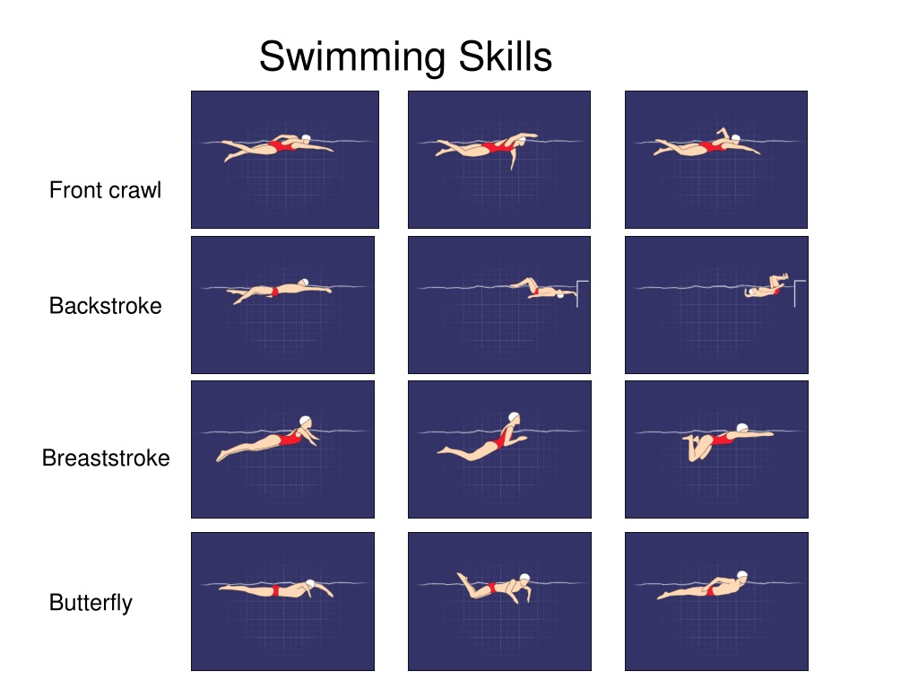 Swimming Skills L 
