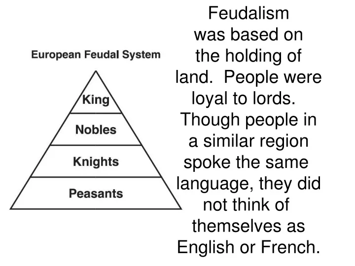 PPT - Feudalism was based on the holding of land. People were loyal to ...