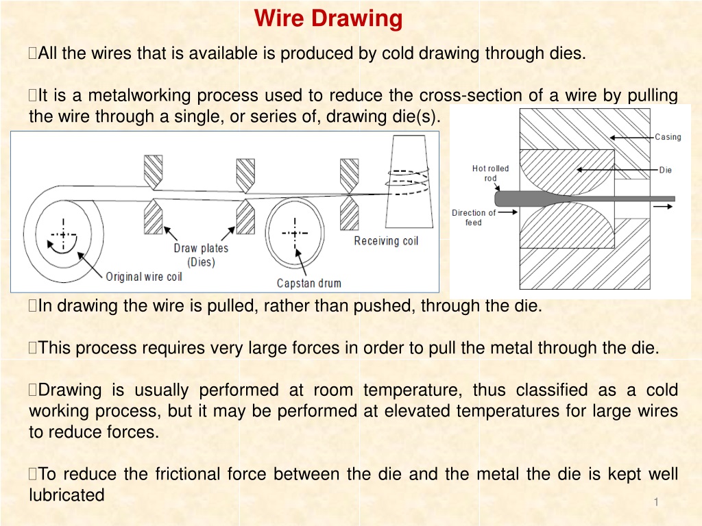 WIRE DRAWING: DRAWING Typical drawing processes: 1.Single draft drawing  2.Tandem Drawing - Cold working improves the mechanical properties -  Intermediate. - ppt download