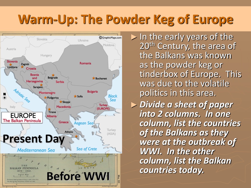 ppt-warm-up-the-powder-keg-of-europe-powerpoint-presentation-free